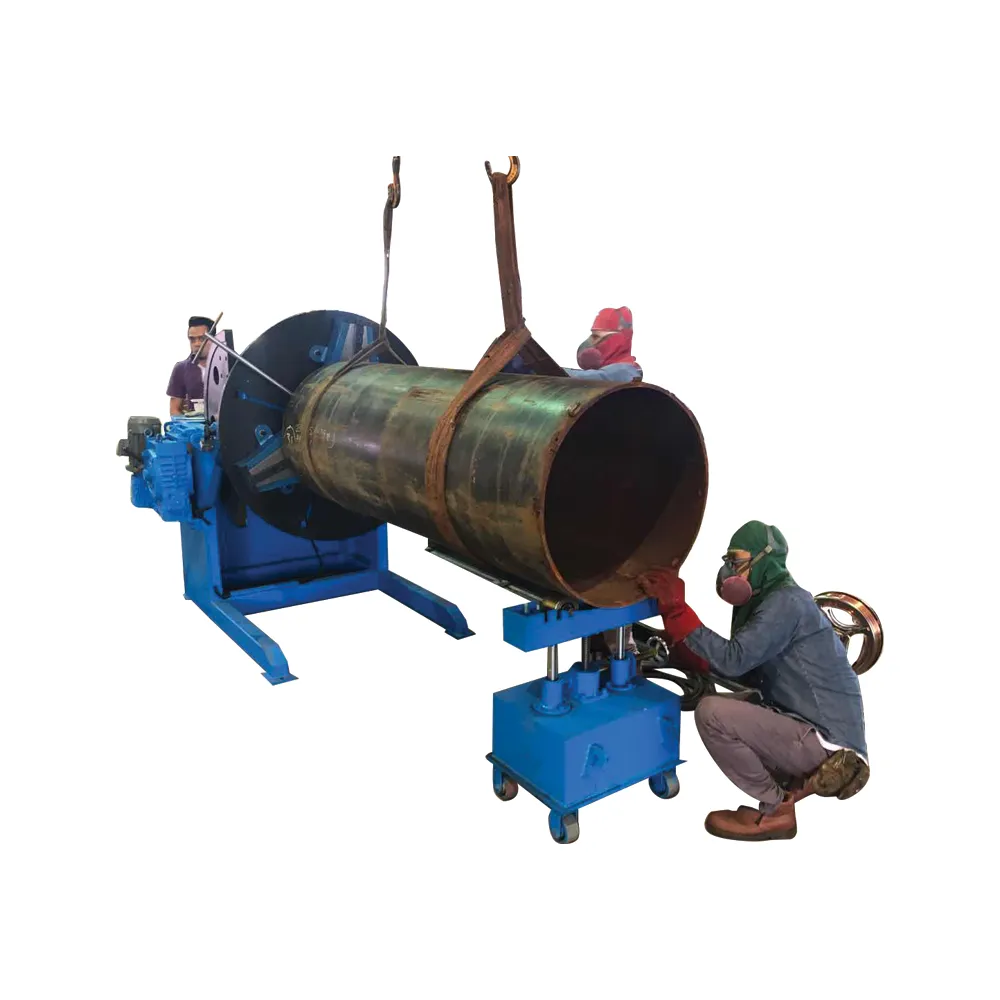 What are the types of welding positioners?