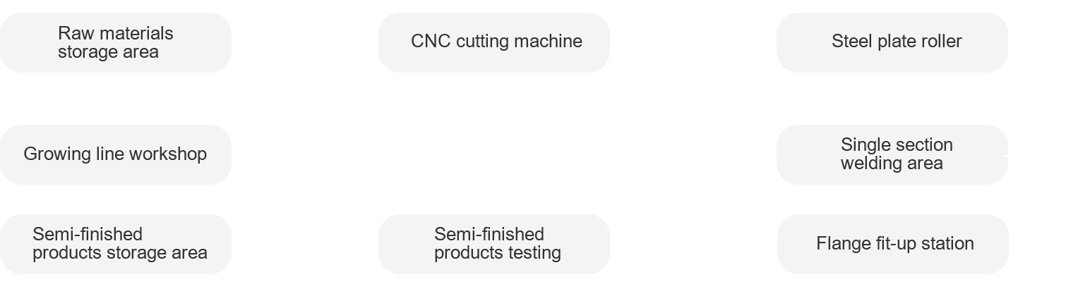 Tower single section production process