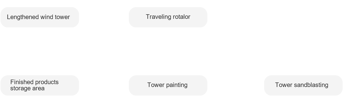 Tower single section production process